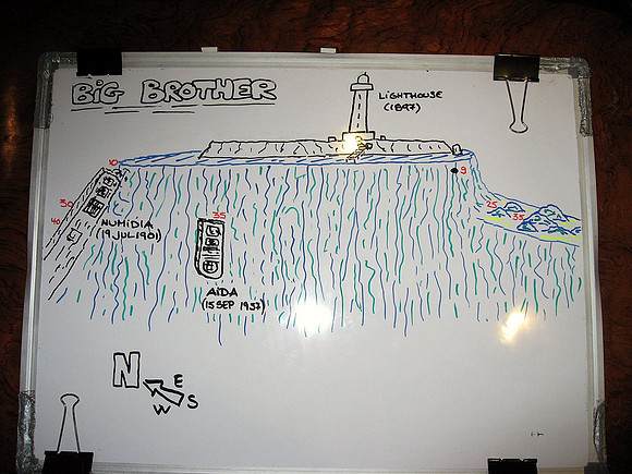 Big Brother Island dive briefing