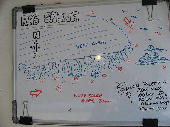 Ras Shona dive briefing